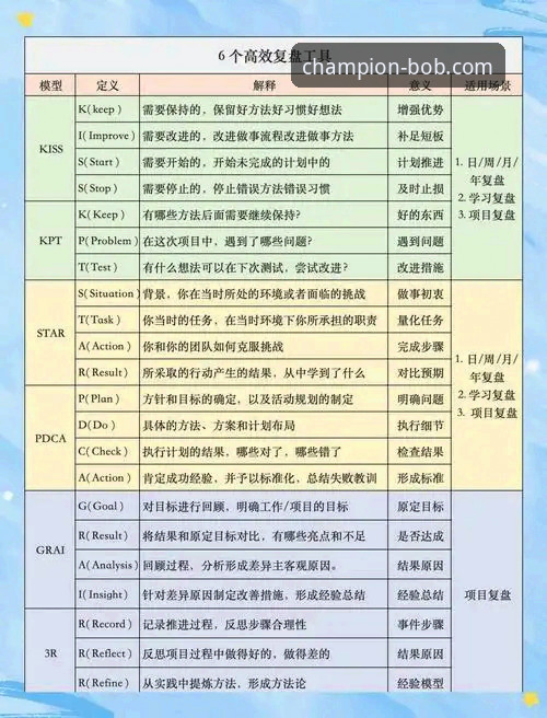 欧冠战术复盘与平台体验深度解析指南