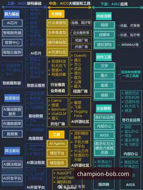 BOB半岛新人礼包 vs. 用户常见困惑：一份专业的数据驱动指南