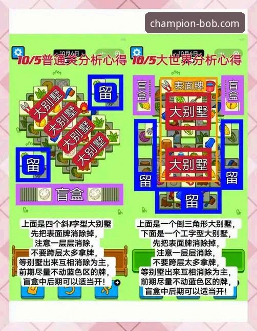 如何高效掌握BOB半岛游戏攻略安装教程，开启你的冠军之路？