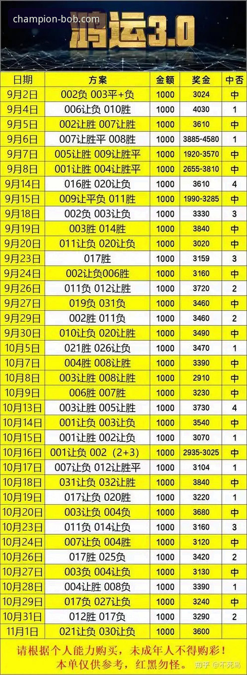 BOB半岛体育平台安卓版全面解析：从下载到精通，资深玩家的冠军之路指南